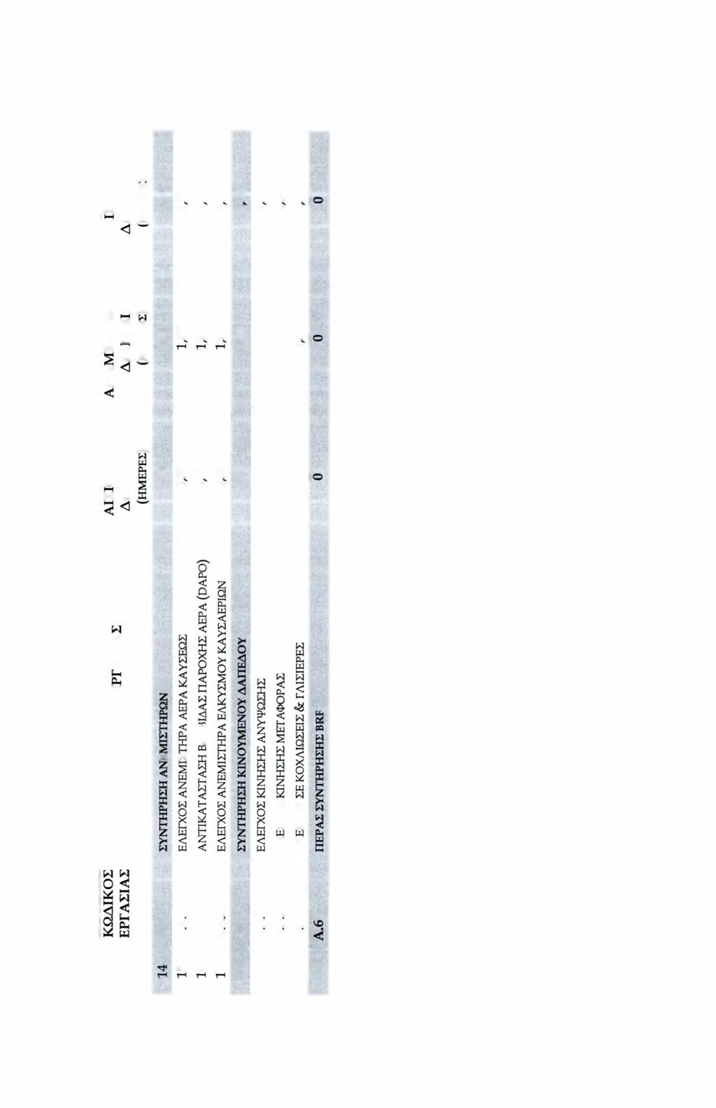 [I] ΗΗ ^ ΗΗ UI V Dh % ι ΗΗ,ΗΗ _ H; in l ιη ^ Η Η Η ΙΛ bs m ιη ιη Η γη Π ΙΝ Α Κ Α Σ 4, συνέχεια: