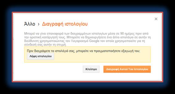 Β.5.3 Δίκτυα και Διαδίκτυο/Ιστολόγια 3.5 Διαγραφή Ιστολογίου Β.5.3.Μ1-Μ3 Εάν για οποιονδήποτε λόγο επιθυμούμε να διαγράψουμε το ιστολόγιό μας, μπορούμε να ακολουθήσουμε τα εξής βήματα: (α) Εισαγωγή στο blogger.