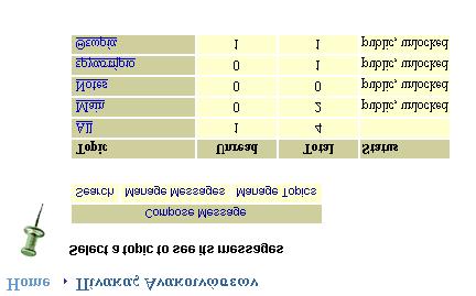 παρατίθενται τα διάφορα κεφάλαια της Θεωρίας, τα οποία µπορούν να επιλεγούν για µελέτη