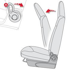 Σπρώξτε το χειριστήριο A προς τα πίσω για να διπλώσετε την πλάτη του καθίσματος και σύρετε προς τα εμπρός το κάθισμα.