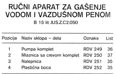 ) i neravnomerni pritisak. Za vreme pogona (upotrebe) brentača se može stalno dopunjavati tako da se njome može neprekidno duže vreme gasiti.