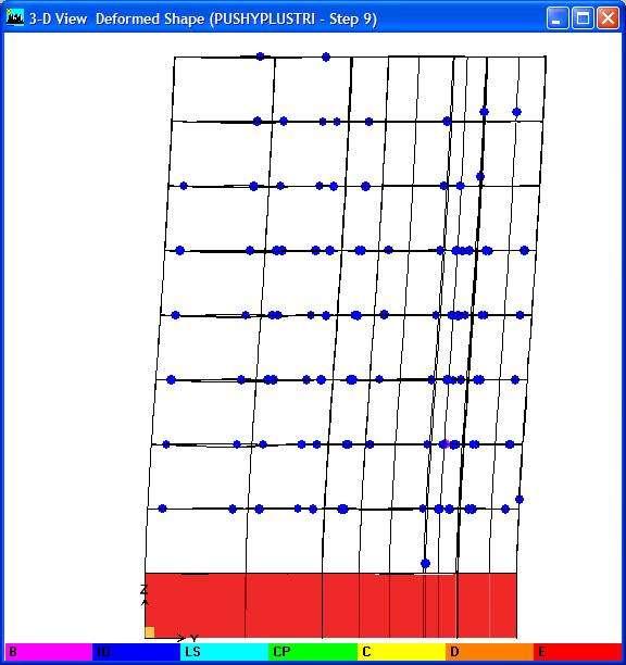 ΜΕΤΑΚΙΝΗΣΗΣ  +1,00X +0,30Y ΤΡΙΓΩΝΙΚΗ ΚΑΤΑΝΟΜΗ σε στάθμη