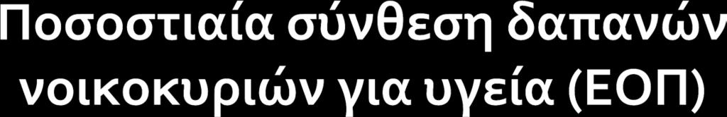 120 100 15.2 17.5 20 23.3 27.4 27.9 80 60 61.6 59.2 54.1 49.8 41.5 36.