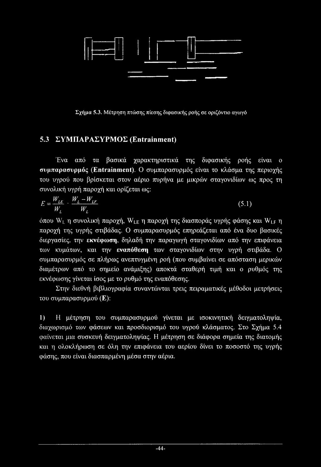 1) όπου WL η συνολική παροχή, WLe η παροχή της διασποράς υγρής φάσης και Wlf η παροχή της υγρής στιβάδας.