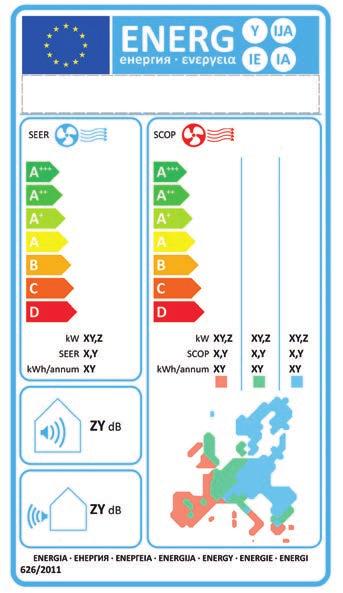 Eποχιακός βαθμός απόδοσης Η Daikin ανοίγει το δρόμο για τον εποχιακό βαθμό απόδοσης Η σήμανση που ενθαρρύνει τις έξυπνες αποφάσεις Η Ευρώπη εφάρμοσε τη χρήση της ετικέτας ενεργειακής σήμανσης για να