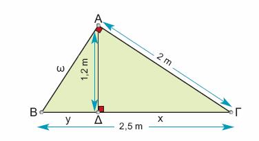 Γραπτές ανακεφαλαιωτικές εξετάσεις περιόδου Ιουνίου 007 ΣΤΑ ΜΑΘΗΜΑΤΙΚΑ ΘΕΩΡΙΑ ΘΕΜΑ 1 ο α) Δώστε τον ορισμό του ημίτονου και του συνημιτόνου μιας οξείας γωνίας ω ενός ορθογωνίου τριγώνου ΑΒΓ ( Â =90 o