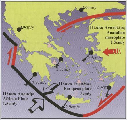 Σχήμα 2.1.3. Η σημερινή κινηματική κατάσταση του Αιγαίου (τροποποιημένη από τον Gilbert et al. 1994, Noomen et al. 1996 και Reilinger et al. 1997).