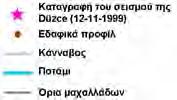 Epicenter of Kocaeli and Düzce earthquakes in 1999 Η ισχυρή εδαφική κίνηση των σεισμων της Düzce (DZ) και του Kocaeli (KO) του 1999, έχουν καταγραφεί στον Μετεωρολογικό Σταθμό της πόλη της Düzce,