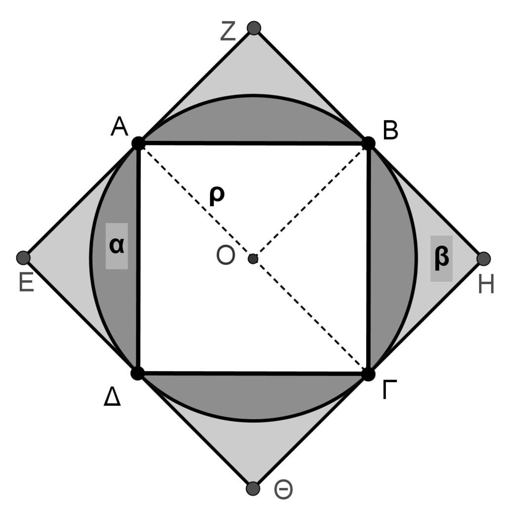 Σχήμα. Επειδή είναι ΟΑ ΕΖ και ΟΓ ΗΘ, έπεται ότι η ΑΓ είναι διάμετρος του κύκλου C ( Ο, ρ ). Άρα το τετράπλευρο ΑΓΗΖ είναι ορθογώνιο, οπότε ΖΗ = ρ.