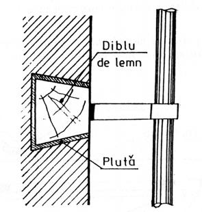 prin elementele de construcţii (figura 4.2.5); b) se vor intercala garnituri elastice (de exemplu cauciuc, plută, etc.) între conducte şi brăţările de prindere ale acestora (figura 4.2.6); c) prinderea brăţărilor de elementele de construcţii se va face prin dibluri izolate cu produse amortizoare (de exemplu plută, cauciuc etc.