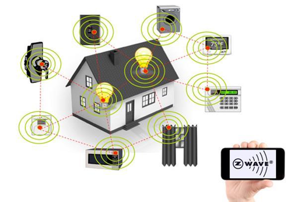 Z-Wave: Το Z-Wave πρωτόκολλο είναι μια ασύρματη RF βασιζόμενη τεχνολογία της τάξεως των 908.42 MHz (αυτό βέβαια μπορεί να διαφέρει ανάλογα την χώρα στην οποία πρόκειται να πωληθεί η συσκευή).