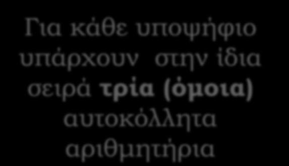 ίδια σειρά