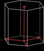 Δμαγσληθνί θξύζηαιινη 1 u (2 u v ) 3 [1123] 1 v (2 v u ) 3