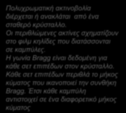 Η γσλία Bragg είλαη δεδνκέλε γηα θάζε ζεη επηπέδσλ ζηνλ  Κάζε