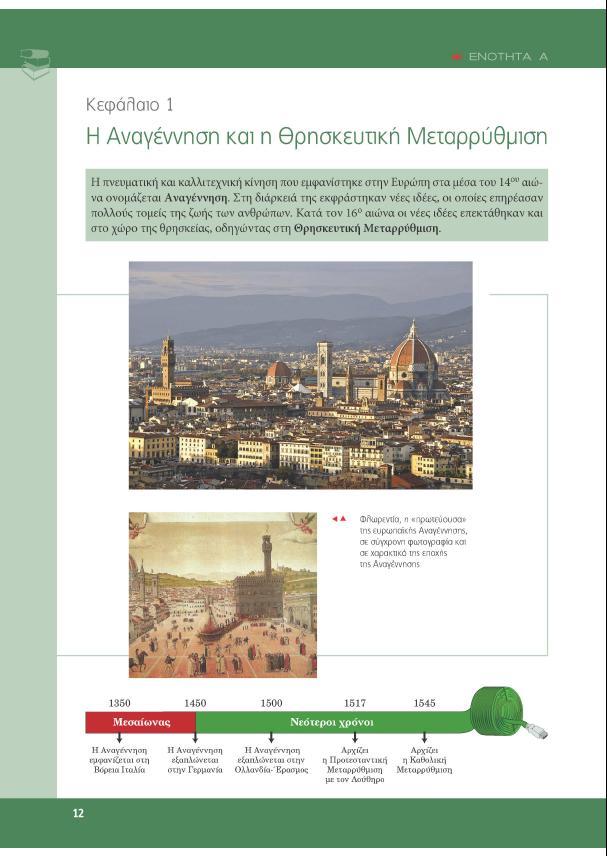 με στοιχεία υποβοήθησης σε σχέση με