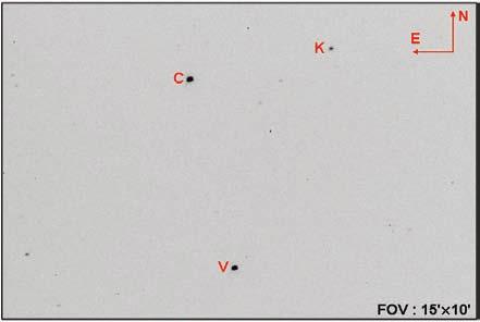 συστήματος προέκυψε από 26 νύχτες παρατηρήσεων στα B και V φίλτρα στο ίδιο αστεροσκοπείο μεταξύ 12/2007 και 2/2008.