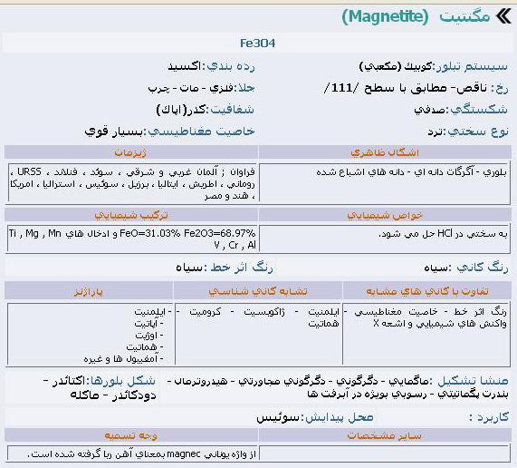 از مجموعه کانی هاست و محلول در اسید کلریدریک تغلیظ شده - با آب و اسید کلریدریک تمیز میشود.