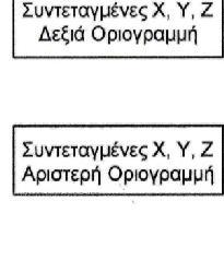 Συνοπτική παρουσίαση του λογισμικού Η12 (1/2) Προκειμένου να επιταχυνθεί η διαδικασία επεξεργασίας των πρωτογενών δεδομένων,