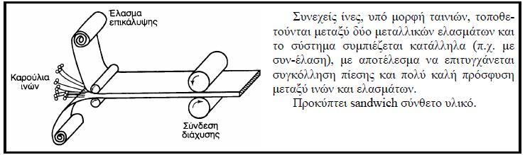 πίεση βαρύτητας, (γ) εφαρµογή κενού και (δ) συνεχή χύτευση