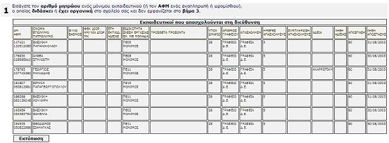 ΕΙΣΑΓΩΓΉ ΣΤΟΙΧΕΊΩΝ ΙΕΎΘΥΝΣΗΣ Εικόνα 6 Σε ορισµένα πεδία στο δεύτερο µέρος, υπάρχουν περιορισµοί στα δεδοµένα που µπορούν να δεχθούν σαν είσοδο.