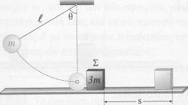 Σφαίρα Α μάζας κινείται πάνω σε λείο οριζόντιο επίπεδο με ταχύτητα = 0 /s και σγκρούεται κεντρικά και ελαστικά με άλλη σφαίρα Β μάζας, η οποία είναι κρεμασμένη με νήμα μήκος = 0,5 από ακλόνητο σημείο.
