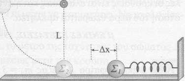 6 τη στο ίδιο επίπεδο. Τα κέντρα των δύο σφαιρών ορίζον εθεία πο είναι κάθετη σε κατακόρφο τοίχωμα, το οποίο απέχει απόσταση d = 6 από τη σφαίρα Β όπως φαίνεται στο σχήμα.
