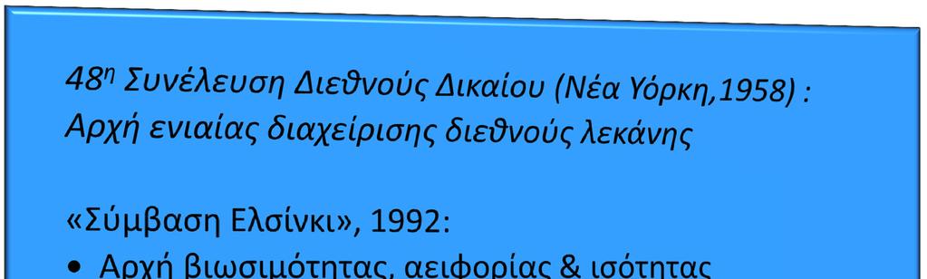 Θεσμικό