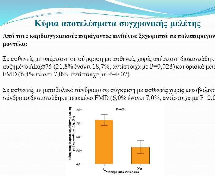 Παρατηρήθηκε επιτάχυνση του ρυθμού μεταβολής κυρίως των λειτουργικών και όχι τόσο των δομικών δεικτών αγγειακής