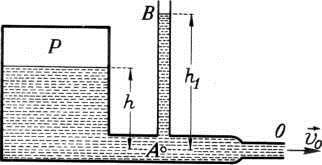 10 νερό από βρύση παροχής Π = 140 cm 3 /s. Στον πυθμένα του δοχείου υπάρχει οπή εμβαδού Α = 1 cm από την οποία διαφεύγει νερό.