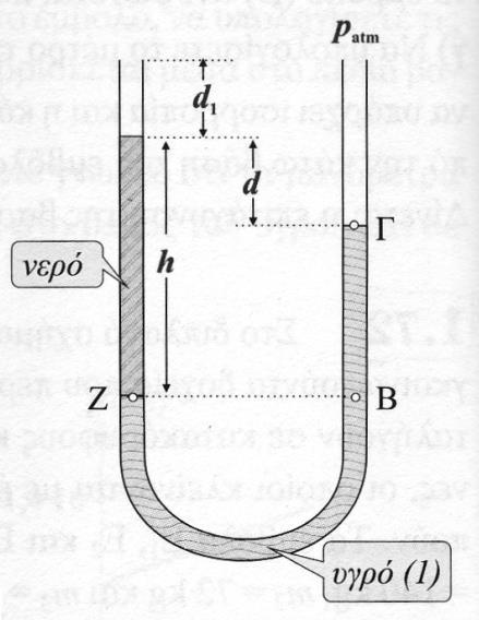 48,67Ν] γ) To ύψος της στήλης του νερού στον κατακόρυφο γυάλινο σωλήνα. [Απ.