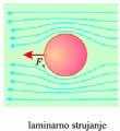притисак у турбулентном делу је мањи него у чеоном настаје додатнасилакојаповећавасилу отпора 32 Гранична брзина при кретању тела кроз