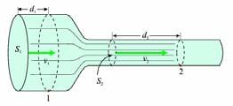 Једначина континуитета штаседешавакадасемењапресекцеви? мења се и брзина... Једначина конитнуитета брзина флуида је већа тамо где је пресек цеви мањи.