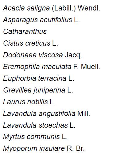 Xf σε 26 είδη φυτών (συμπτωματικά και ασυμτωματικά) Saponari et al. 2016. POnTE.