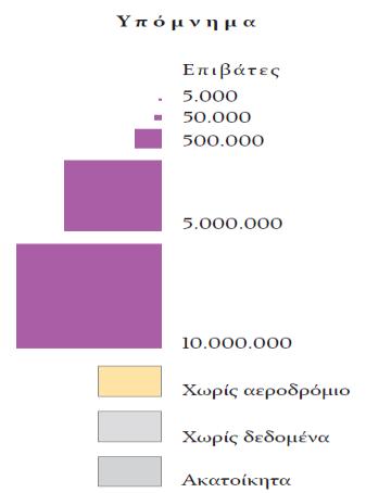 εςωτερικού και