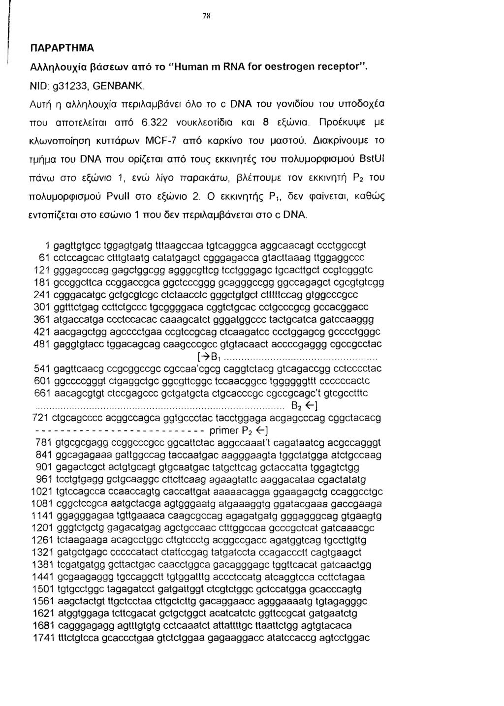 78 ΠΑΡΑΡΤΗΜΑ Αλληλουχία βάσεων από το "Human m RNA for oestrogen receptor. NID: g31233, GENBANK. Αυτή η αλληλουχία περιλαμβάνει όλο το c DNA του γονιδίου του υποδοχέα που αποτελείται από 6.