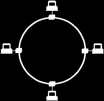Δίκτυα με κουπόνι Token Ring Διασύνδεση και διάδοση σήματος (1/2) Οι υπολογιστές υπηρεσίας είναι συνδεδεμένοι σε τοπολογία δακτυλίου ένας κοινόχρηστος σύνδεσμος υλοποιεί το δακτύλιο, ενώ οι