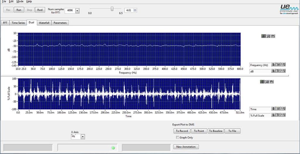 5 Επεξηγήσεις Διπλών Επιλογών του UE Spectralyzer 15 9 22 9. Άξονας Χ: Επιλογή Hz / CPM 15.