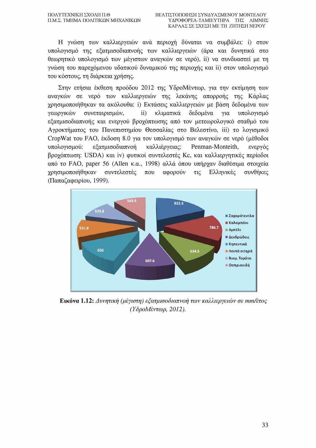 Η γνώση των καλλιεργειών ανά περιοχή δύναται να συμβάλει: i) στον υπολογισμό της εξατμισοδιαπνοής των καλλιεργειών (άρα και δυνητικά στο θεωρητικό υπολογισμό των μέγιστων αναγκών σε νερό), ii) να