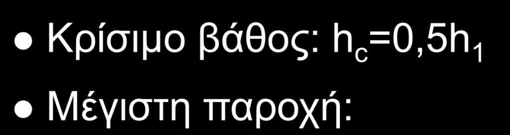 ΜΕΓΙΣΤΗ ΠΑΡΟΧΗ ΚΑΙ ΚΡΙΣΙΜΟ ΒΑΘΟΣ (3/3) π K n