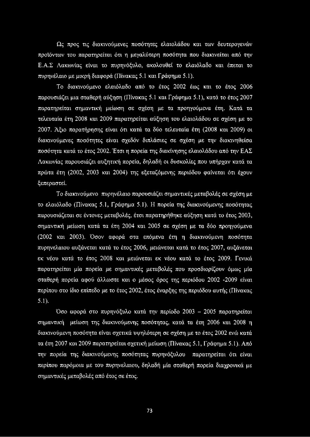 Το διακινούμενο ελαιόλαδο από το έτος 2002 έως και το έτος 2006 παρουσιάζει μια σταθερή αύξηση (Πίνακας 5.1 και Γράφημα 5.