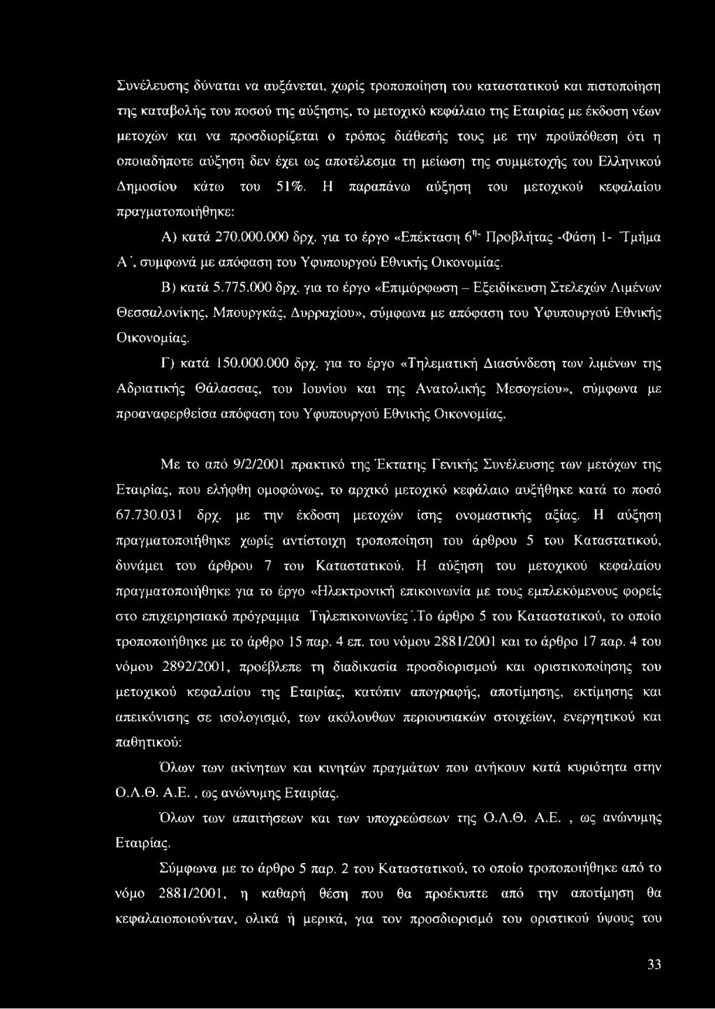 Η παραπάνω αύξηση του μετοχικού κεφαλαίου πραγματοποιήθηκε: Α) κατά 270.000.000 δρχ. για το έργο «Επέκταση 6η' Προβλήτας -Φάση 1- 'Τμήμα Α ", σύμφωνά με απόφαση του Υφυπουργού Εθνικής Οικονομίας.