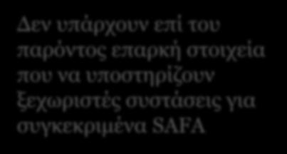 Η «ποιότητα» των SFA Δεν υπάρχουν επί του παρόντος επαρκή στοιχεία που να υποστηρίζουν ξεχωριστές συστάσεις για συγκεκριμένα SAFA Πληθαίνουν, αλλά