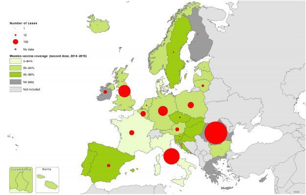 Επιπλέον, άλλες χώρες της Ευρώπης όπου αναφέρθηκαν κρούσματα ιλαράς είναι οι εξής: Αγγλία, Αυστρία, Βέλγιο, Βουλγαρία, Γαλλία, Γερμανία, Δανία, Ελβετία, Ισλανδία, Ισπανία, Ιταλία, Κροατία, Ουγγαρία,
