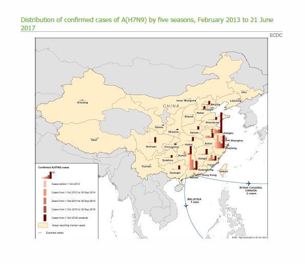 28 Γρίπη Α(Η7Ν9) Τον Μάρτιο του 2013 οι Υγειονομικές Αρχές της Κίνας επιβεβαίωσαν τα πρώτα κρούσματα από το νέο στέλεχος ιού γρίπης Α(Η7Ν9) των πτηνών.