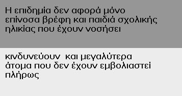 3 εμφάνιση του εξανθήματος. Ο χρόνος επώασης είναι περίπου 10 ημέρες. Όταν οι νοσούντες φταρνίζονται ή βήχουν, τα σταγονίδια διασπείρονται μέσω του αέρα και μπορούν να επιμολύνουν άλλα άτομα.