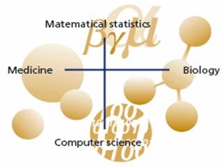 Βιοπληροφορική και συναφείς επιστήμες