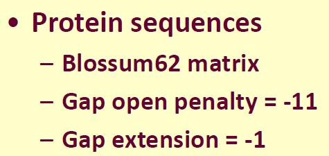 εξεταζόμενες αλληλουχίες να έχουν μεγάλο ποσοστό ομοιότητας (μικρή εξελεγκτική απόσταση) Πίνακες PAM με μεγάλο n: Περιμένουμε οι δύο εξεταζόμενες αλληλουχίες να μην έχουν μεγάλο ποσοστό ομοιότητας