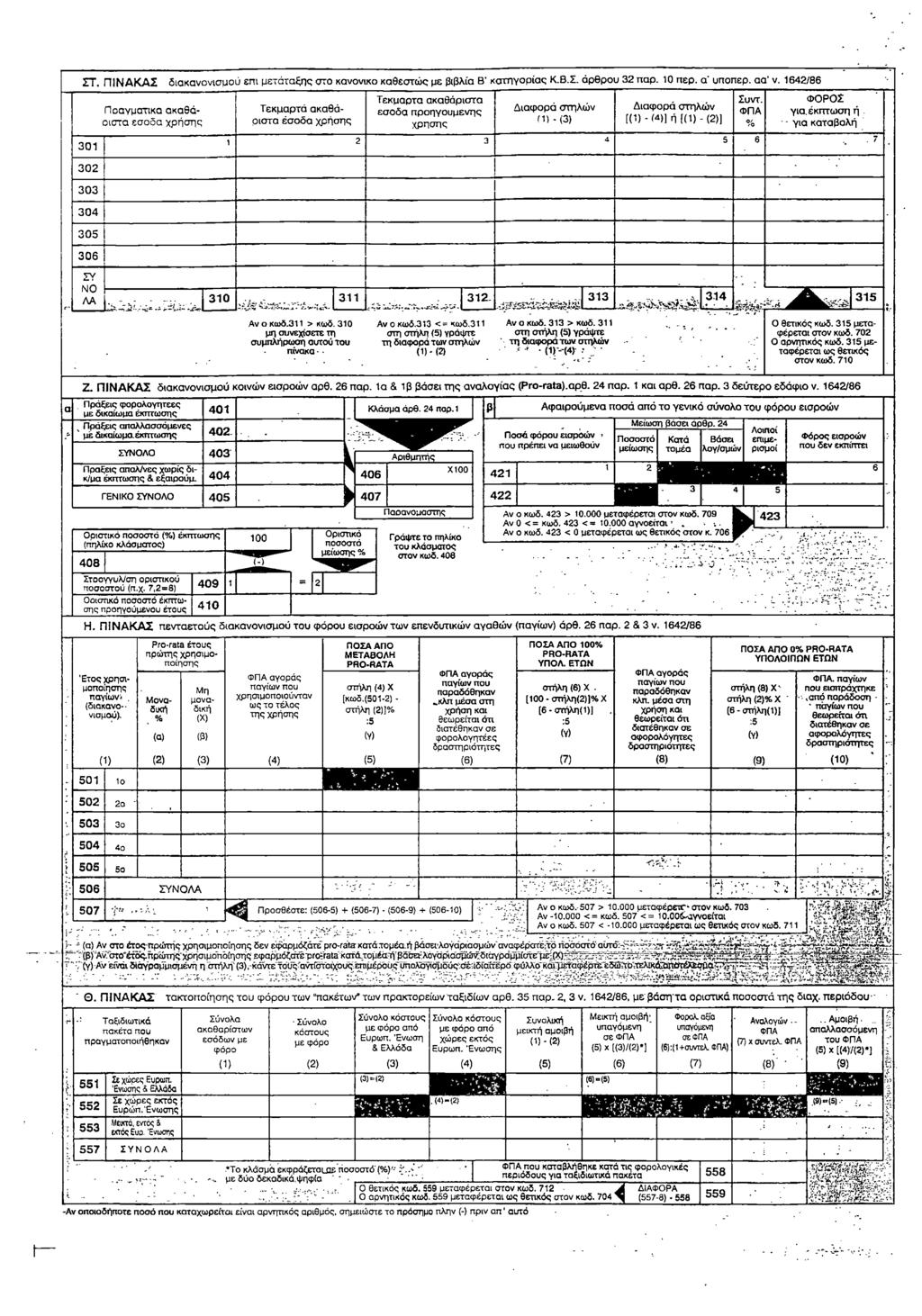 ΣΤ. Π ΙΝ Α Κ Α Σ διακανονισμού επι μετάταξης στο κανονικό καθεστώς με βιβλία Β κατηγορίας Κ.Β.Σ. άρθρου 32 παρ. 10 περ. α' υποπερ. αα ν.