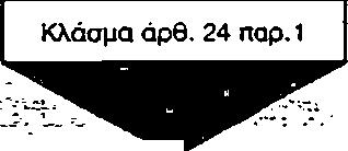 )]ή((1)-(2) Συντ. ΦΠΑ ΦΟΡΟΣ για. έκπτωση ή - για καταβολή ΣΥ NO ΛΑ 310 311 312. 313 314 Ανοκωδ.311 > κωδ. 310 μη συνεχίσετε τη συμπλήρωση αυτού του πίνακα - Αν ο κωδ.313 < = κωδ.