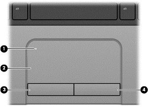 2 Εξοικείωση με τον υπολογιστή Πάνω πλευρά TouchPad Στοιχείο (1) Κουμπί ενεργοποίησης/απενεργοποίησης του TouchPad Περιγραφή Ενεργοποιεί και απενεργοποιεί το TouchPad.